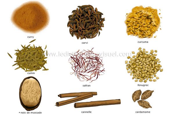 Les épices